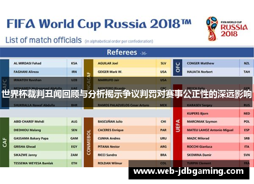 世界杯裁判丑闻回顾与分析揭示争议判罚对赛事公正性的深远影响