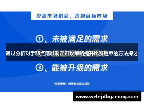 通过分析对手弱点精准制定进攻策略提升比赛胜率的方法探讨