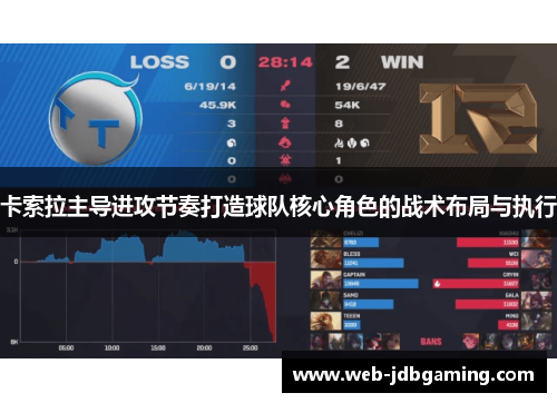 卡索拉主导进攻节奏打造球队核心角色的战术布局与执行