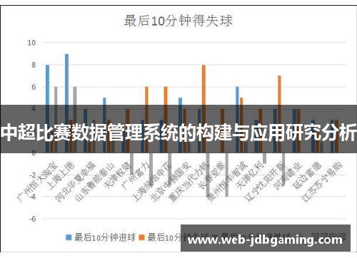 中超比赛数据管理系统的构建与应用研究分析 中超比赛数据管理系统的构建与应用研究分析