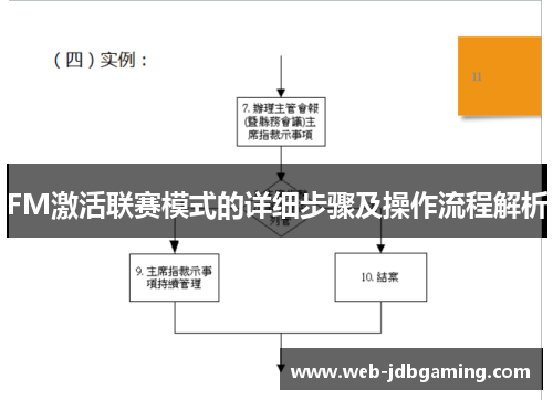 FM激活联赛模式的详细步骤及操作流程解析 FM激活联赛模式的详细步骤及操作流程解析