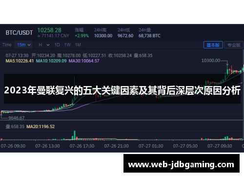 2023年曼联复兴的五大关键因素及其背后深层次原因分析