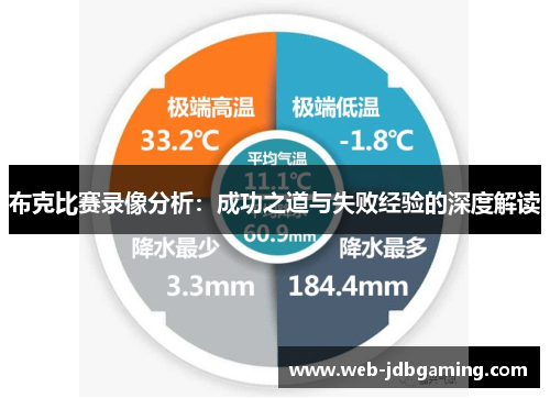 布克比赛录像分析:成功之道与失败经验的深度解读 布克比赛录像分析:成功之道与失败经验的深度解读