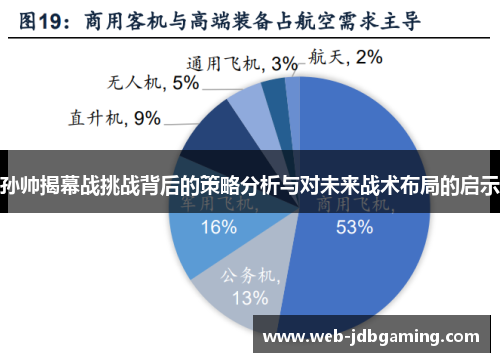 孙帅揭幕战挑战背后的策略分析与对未来战术布局的启示