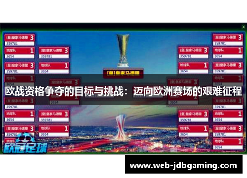 欧战资格争夺的目标与挑战:迈向欧洲赛场的艰难征程 欧战资格争夺的目标与挑战:迈向欧洲赛场的艰难征程