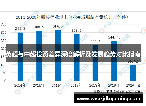 英超与中超投资差异深度解析及发展趋势对比指南