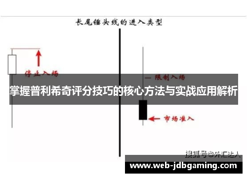 掌握普利希奇评分技巧的核心方法与实战应用解析