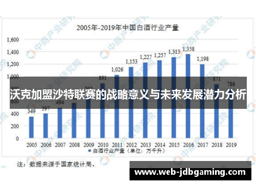 沃克加盟沙特联赛的战略意义与未来发展潜力分析