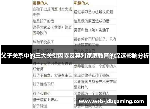 父子关系中的三大关键因素及其对家庭教育的深远影响分析