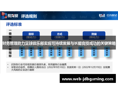 财务管理助力足球俱乐部实现可持续发展与长期竞技成功的关键策略