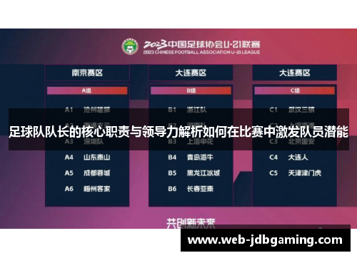 足球队队长的核心职责与领导力解析如何在比赛中激发队员潜能