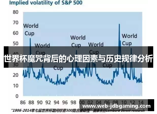 世界杯魔咒背后的心理因素与历史规律分析