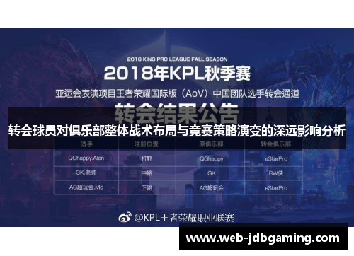 转会球员对俱乐部整体战术布局与竞赛策略演变的深远影响分析