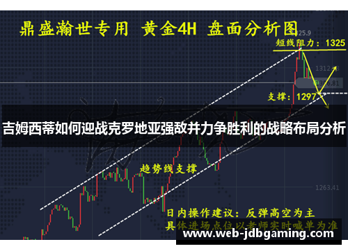 吉姆西蒂如何迎战克罗地亚强敌并力争胜利的战略布局分析
