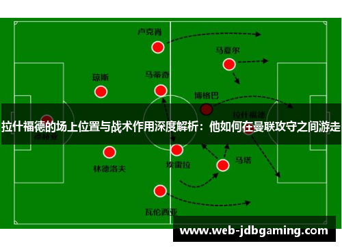 拉什福德的场上位置与战术作用深度解析：他如何在曼联攻守之间游走