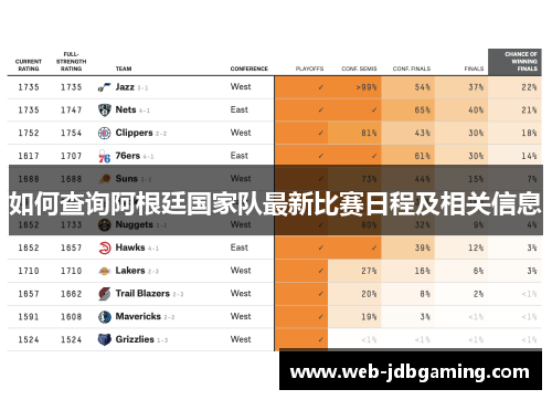 如何查询阿根廷国家队最新比赛日程及相关信息 如何查询阿根廷国家队最新比赛日程及相关信息