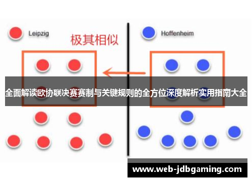 全面解读欧协联决赛赛制与关键规则的全方位深度解析实用指南大全
